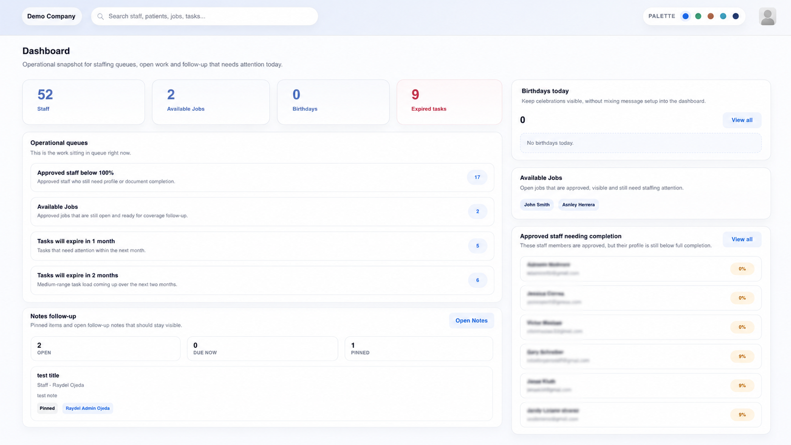 Dashboard overview screen