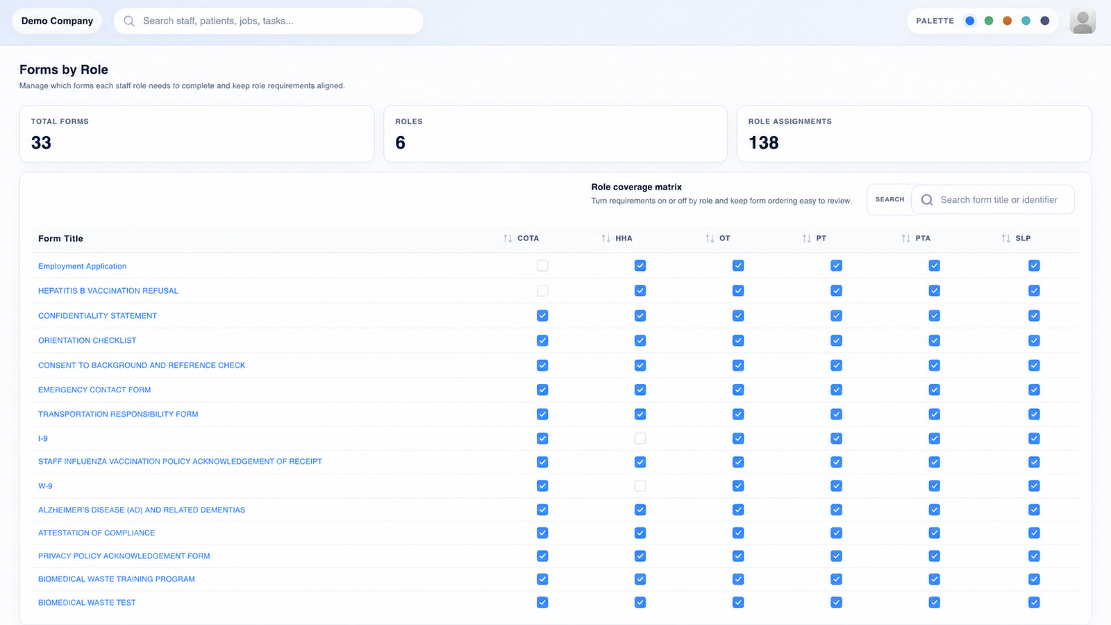 Forms by role screen